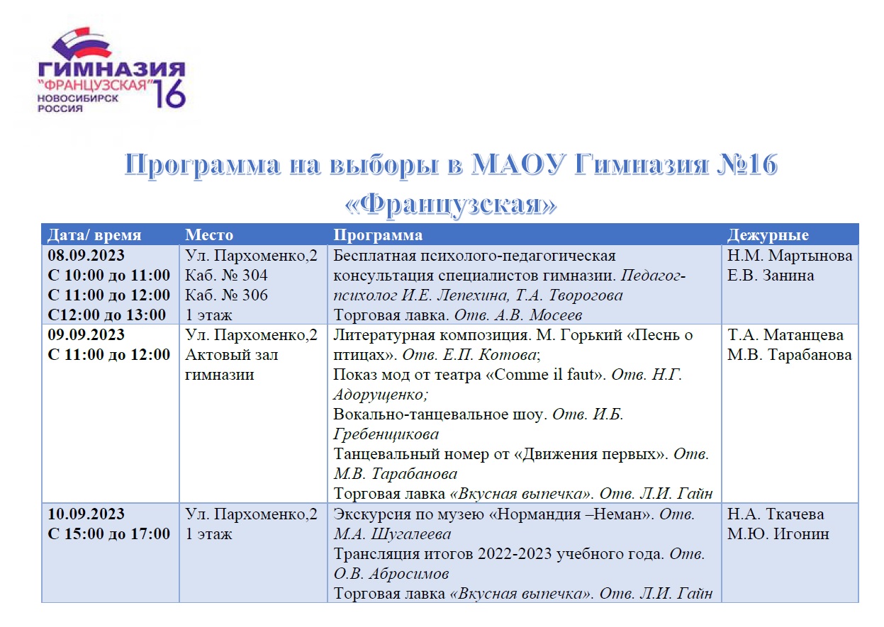 выборы